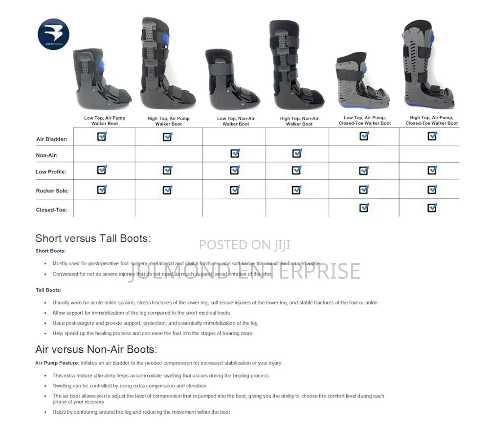 Samvine Orthopedic Walker Boot