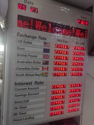 Update Currency Rate Display