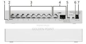 8 Port Poe With 2sfp Huawei