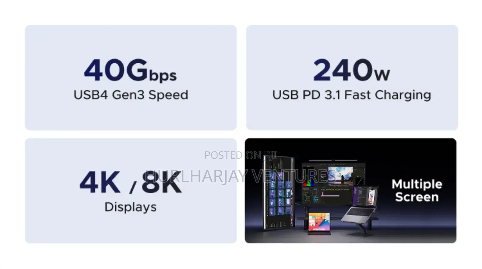 Ugreen 8K Display 40Gbs PD Cable
