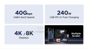 Ugreen 8K Display 40Gbs PD Cable