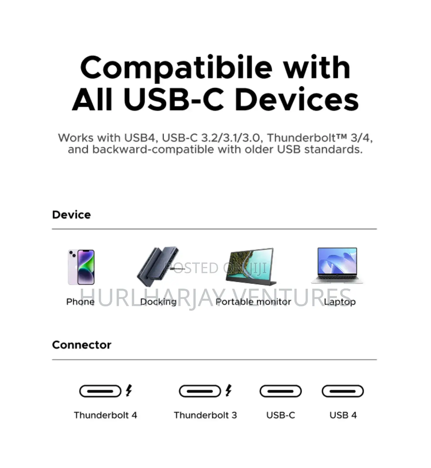 Ugreen 8K Display 40Gbs PD Cable