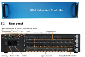 8k60 Video Wall Controller