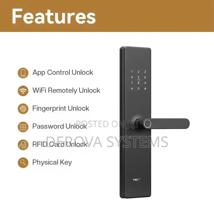 Smart Door Lock With Handle