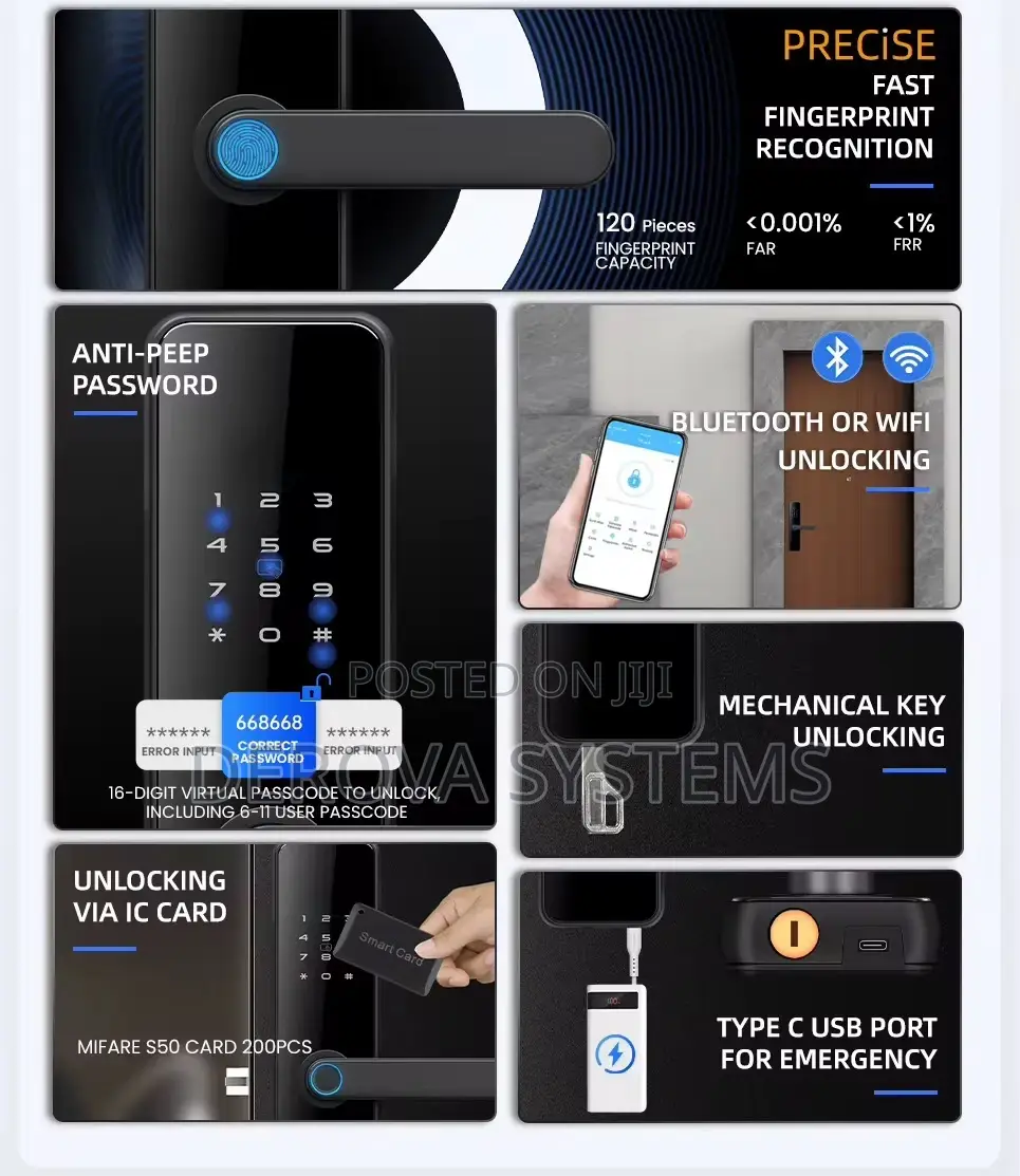 Smart Door Lock