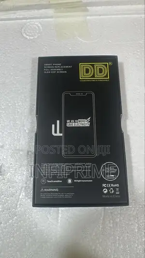 iPhone 12 Pro Max Screen
