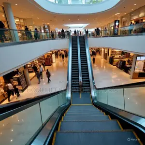 Shopping Malls With Multiple Levels