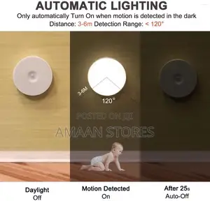 Motion Sensor Light (Usb Rechargeable) – Auto Night Light