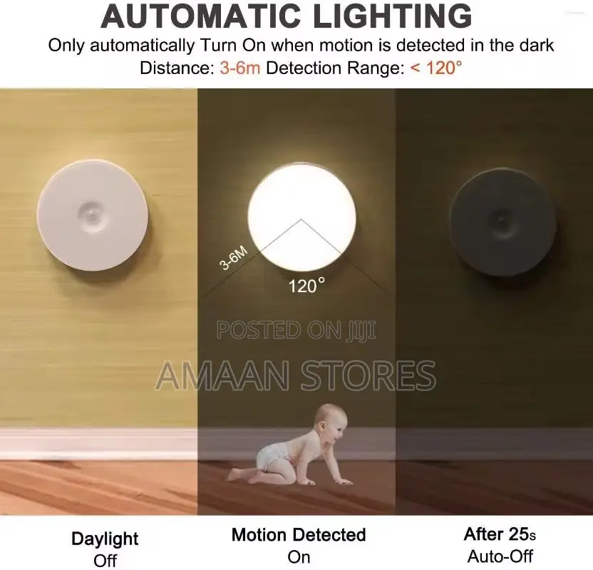 Motion Sensor Light (Usb Rechargeable) – Auto Night Light