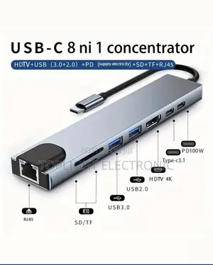 Usb C Connector 8 in 1