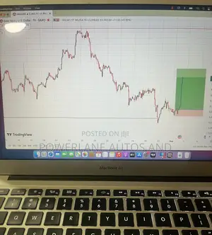 Forex Trading For Beginners
