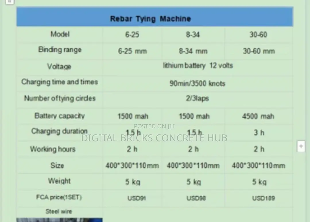 Rebar Tying Machine(8-34mm)
