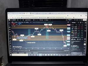 Achieve Consistent Trading Success And Profitability