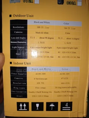 Video Intercom System (Video Door Phone)