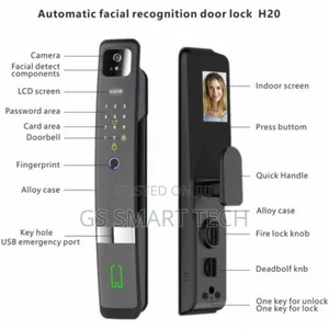 Smart Door Lock With Biometric and Face Unlock