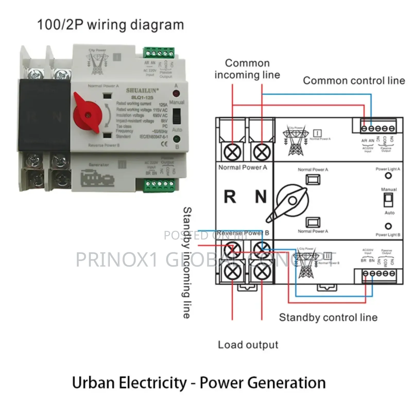 Smart Automatic Changeover Switch