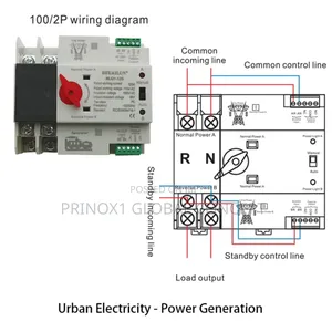 Smart Automatic Changeover Switch