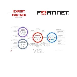 Fortinet Retail Cybersecurity Protection
