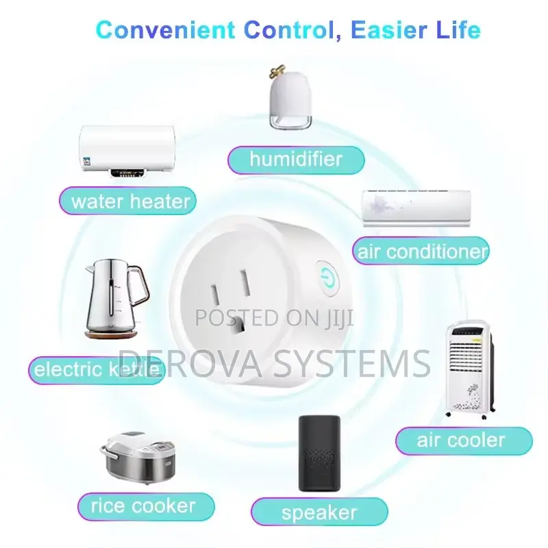 Smart Socket