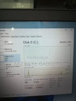 Laptop Dell Precision 3530 16GB Intel Core I7 SSD 1T