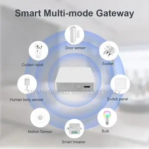 Smart Zigbee Gateway