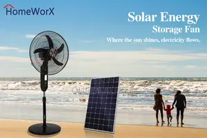 Homeworx 18inches Solar Rechargeable Standing Fan