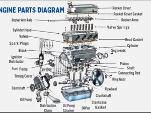 Original Vehicle Parts