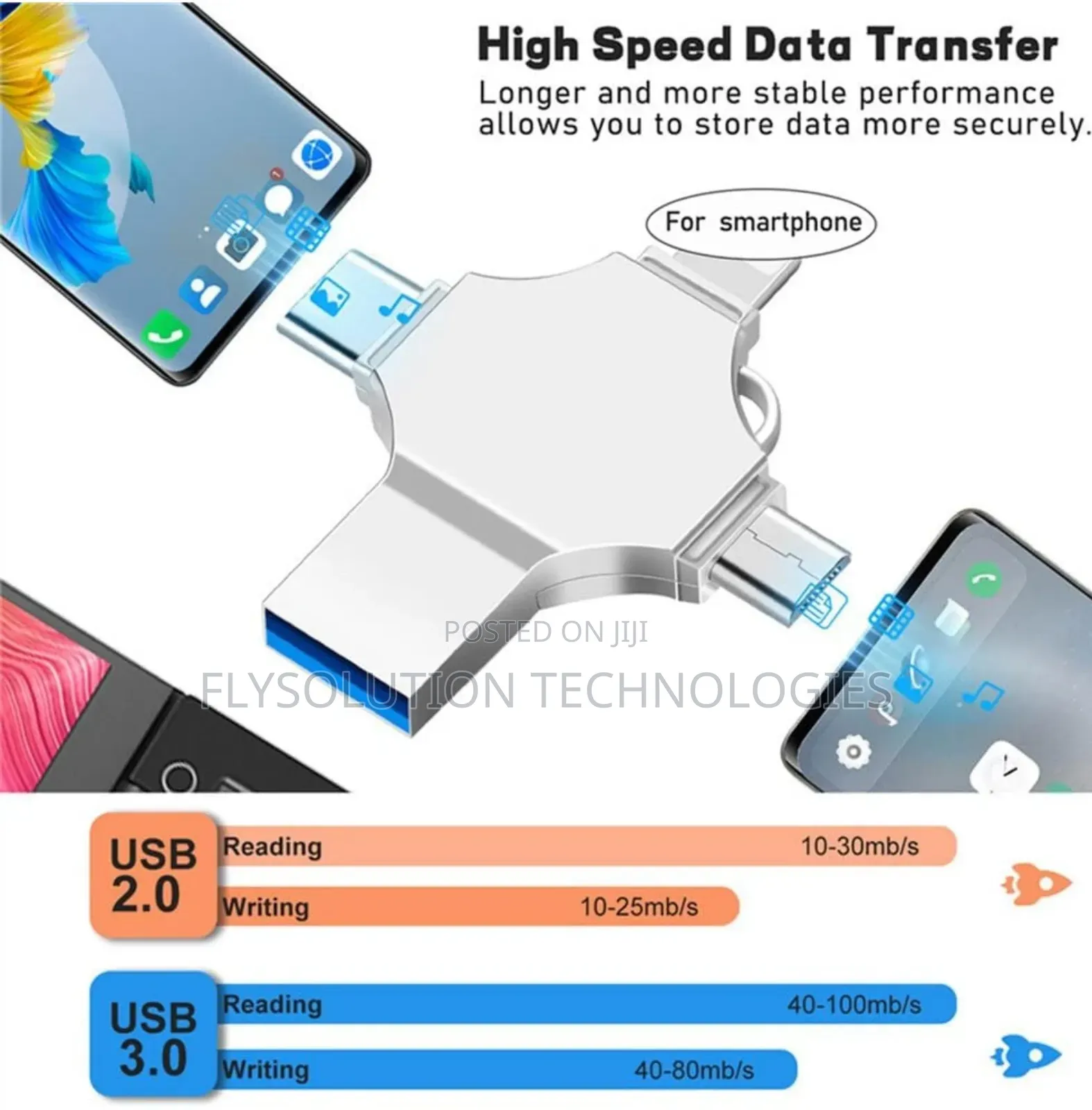 Iflash 512gb Usb Otg Flash Drive for iPhone Android