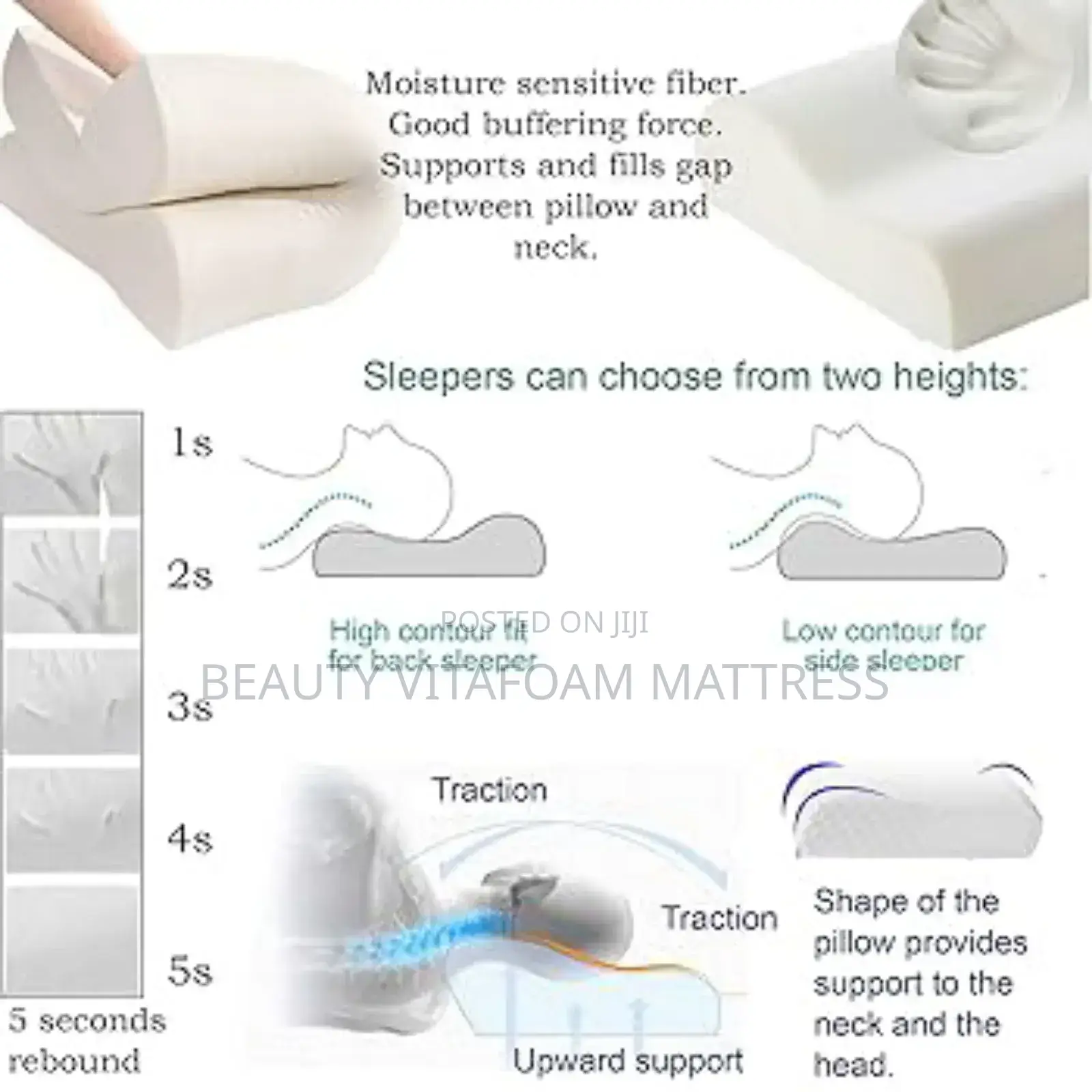 Vitalex Memory Pillow