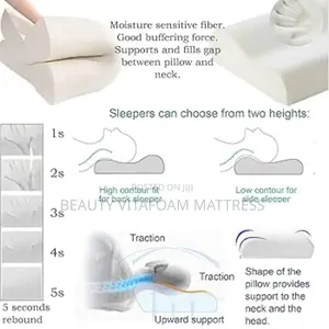 Vitalex Memory Pillow
