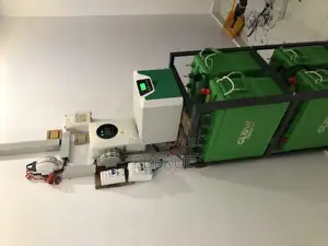Complete Solar System