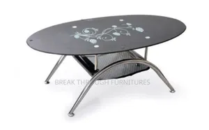 Quality Tables