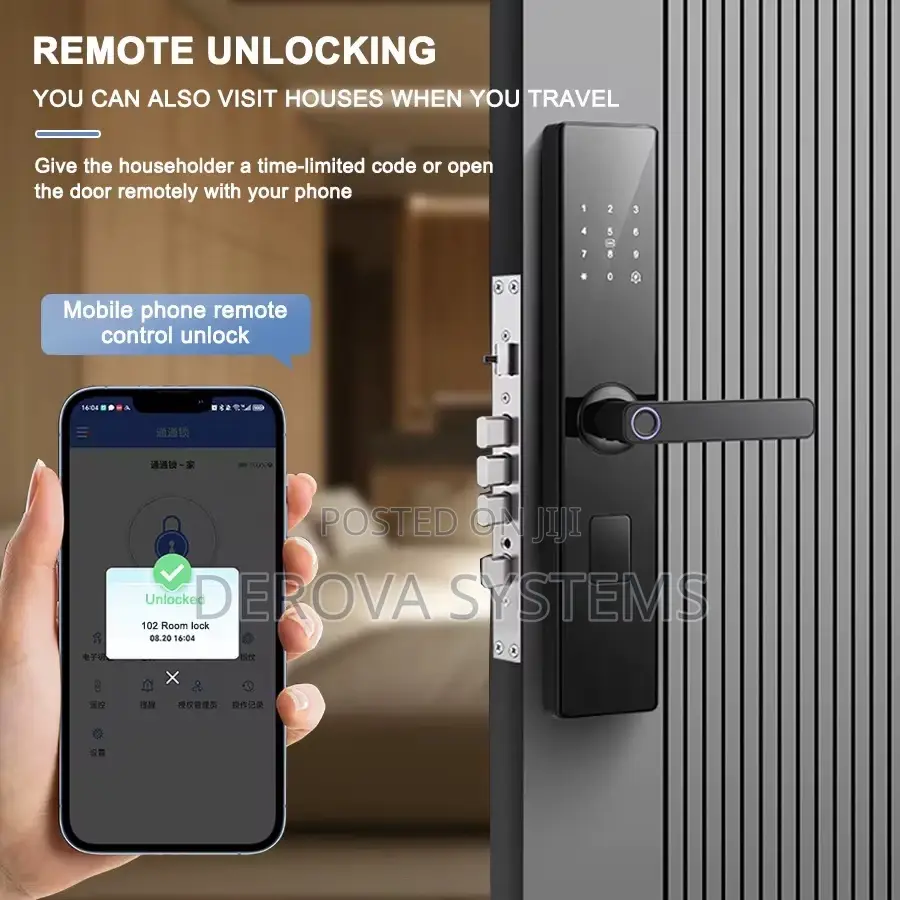 Smart Lock With Handle