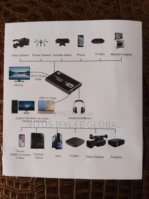 Hdmi Video Capture Ultra Hd