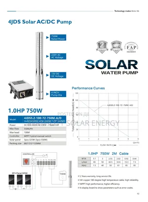Solar Pump Machine 1hp Ac Dc