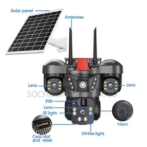 True Three Lens Solar Camera
