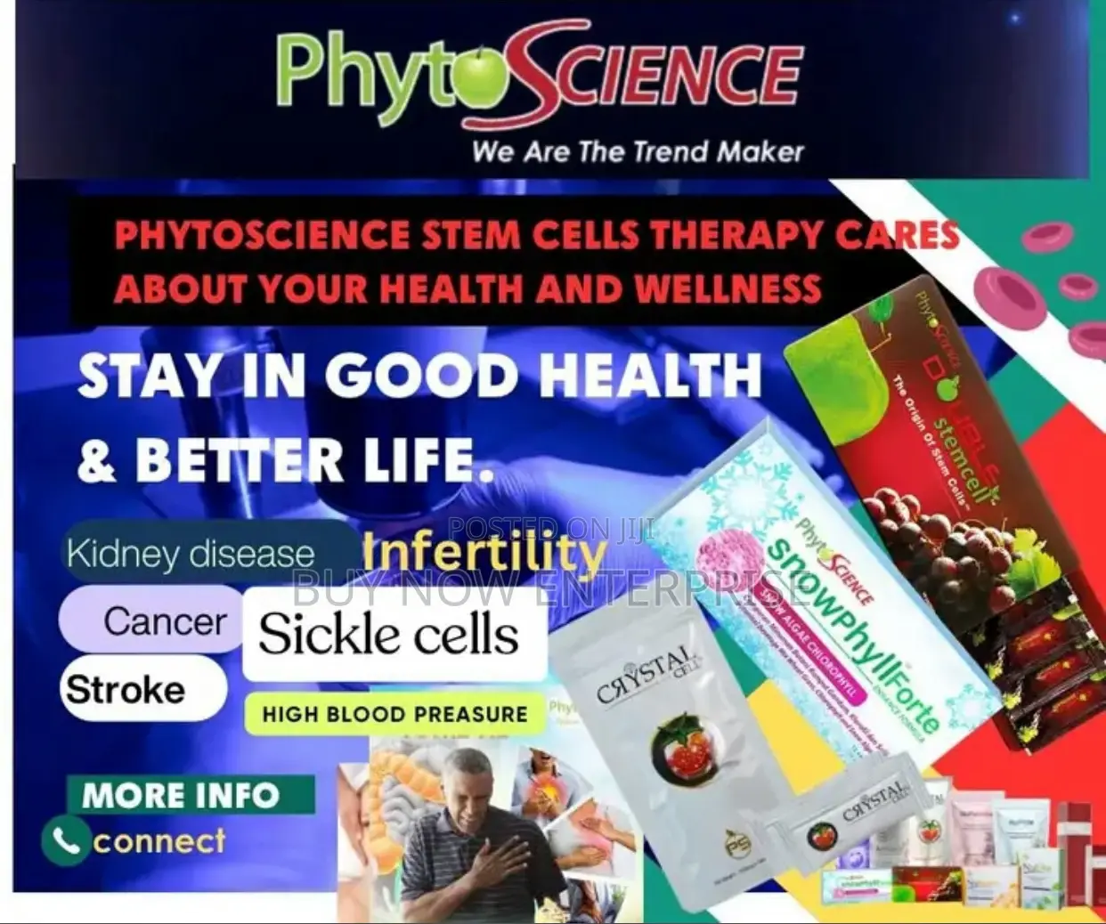 Phytoscience Products