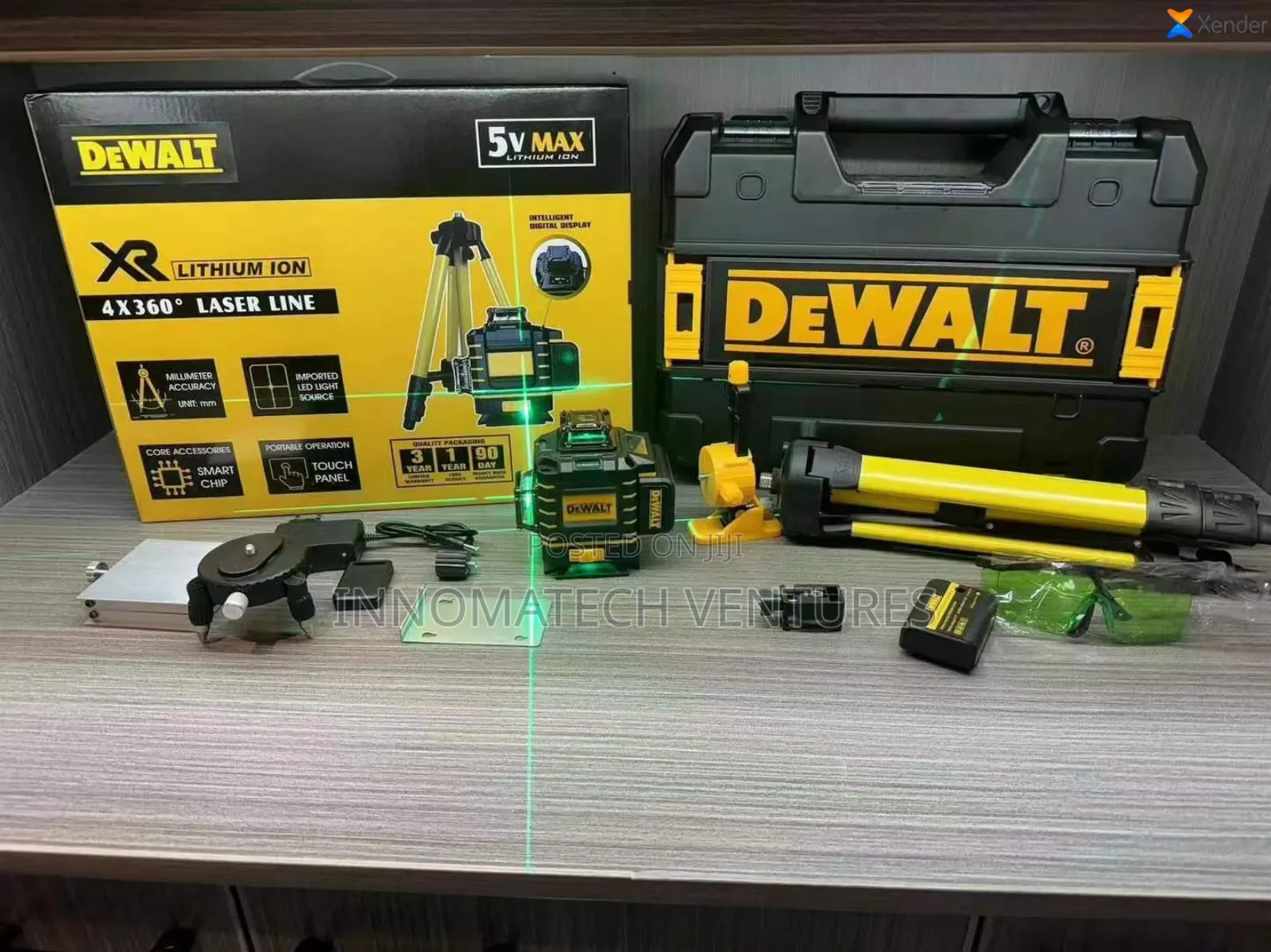 Leser Level Equipment