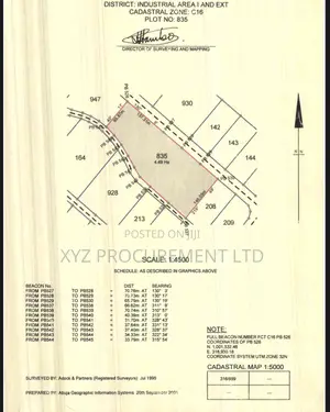 4.5 Hectares at Idu Fir Sale