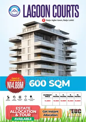 Plots of Land in Ibeju Lekki Available for Sale