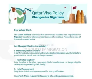 Qatar Holiday Visas Is Available: Canada Business Summit Loading