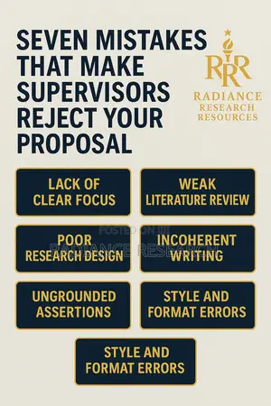 Free: How to Structure Winning Proposal in the Uk Format