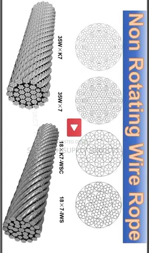 Non Rotating Wire