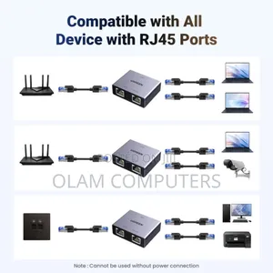 Ugreen 1 to 2 1000mbps Lan Splitter