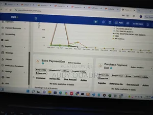 Inventory Management Pos Software