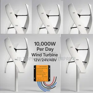 10,000w Per Day Wind Turbine Is the Only Inflation-Proof Energy Asset