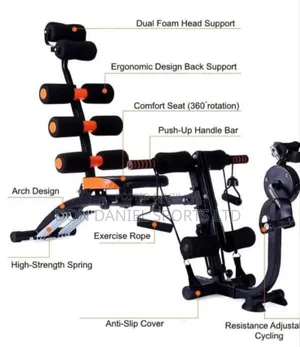 Exercise Wonder Core