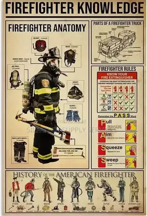 Original Fire Safety Equipments