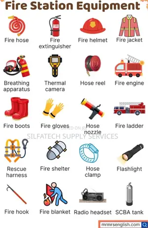 Fire Safety Equipments