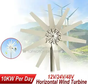 10000w Per Day Wind Turbine: Your Personal Power Grid That Never Trips